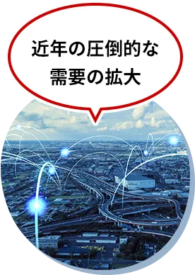 近年の圧倒的な需要の拡大